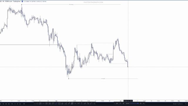 11. 3 Types of Structure - Exercise. смотреть онлайн