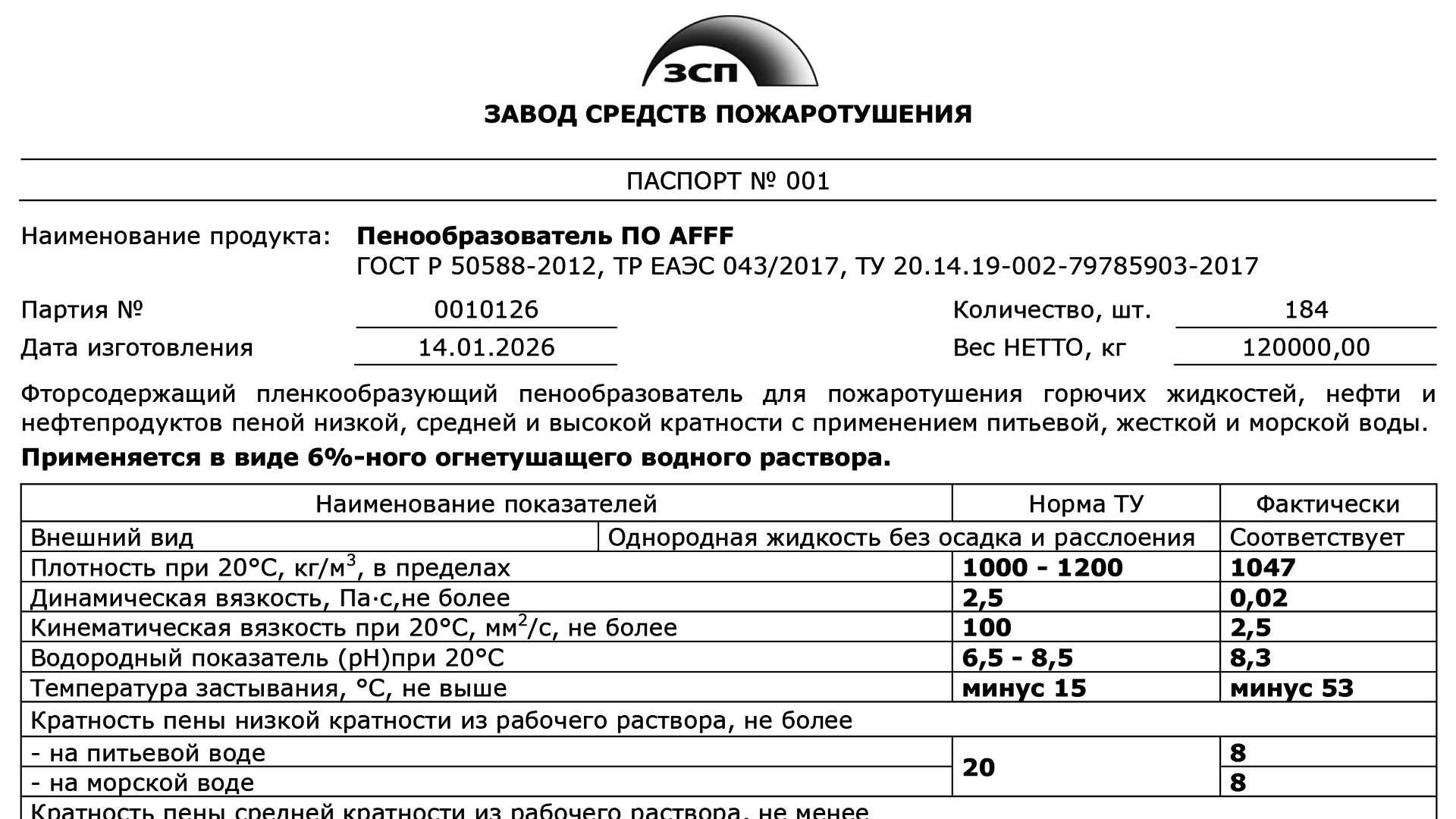 Пенообразователь AFFF (АФФФ) - AFFF 6%, AFFF 1%, AFFF 3%, Foam Concentrate AFFF-AR Lv смотреть онлайн