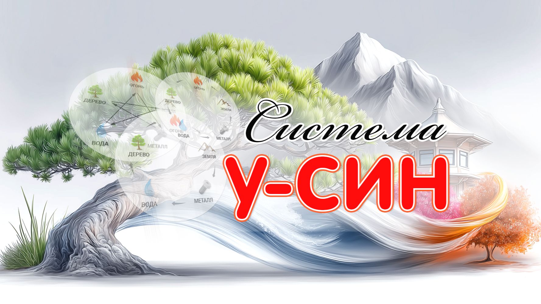 Урок 2. Система У-син смотреть онлайн
