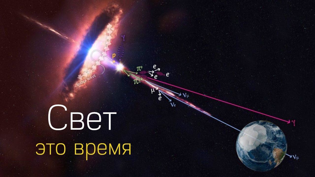 Свет - это и есть время! Новая теория от которой мурашки по коже. ✅ смотреть онлайн