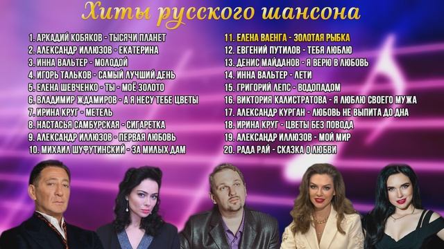 Русский шансон. Сборник песен. смотреть онлайн
