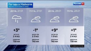 21.10- «Вести. Адыгея» от 26.01.2026г.