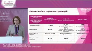 Опыт применения отечественного РФЛП радия хлорид [223Ra]