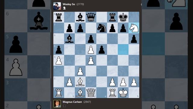 Карлсен необычно начал партию с 4 ходом пешкой на а4 и красиво выиграл за 24 хода смотреть онлайн