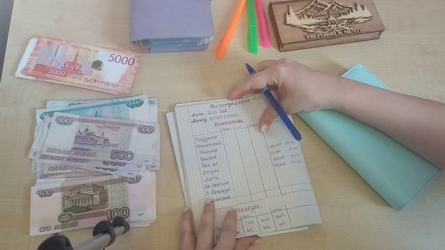 Распределение #15 денег по системе конвертов, сумма 110 900+14500. Планы на кредиты смотреть онлайн