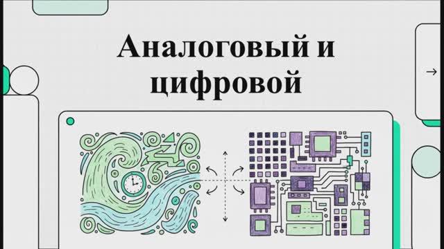 Аналог или цифра. В чем разница? produced by LM смотреть онлайн