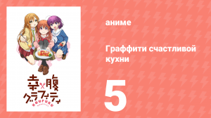 Граффити счастливой кухни 1 сезон 5 серия «Прихлёбывать» (аниме-сериал, 2015)