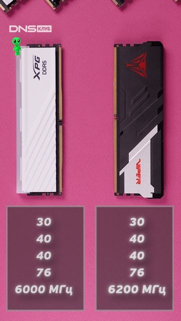 Что такое тайминги и почему они только растут