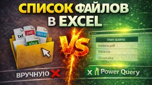 Самый простой способ получить список файлов папки в Эксель