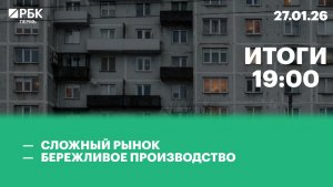 Сложный рынок | Бережливое производство