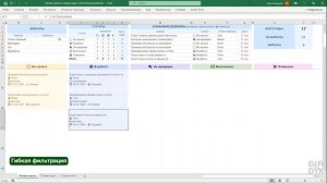 Kanban-доска и трекер задач в Excel. Таск-менеджер в таблицах.