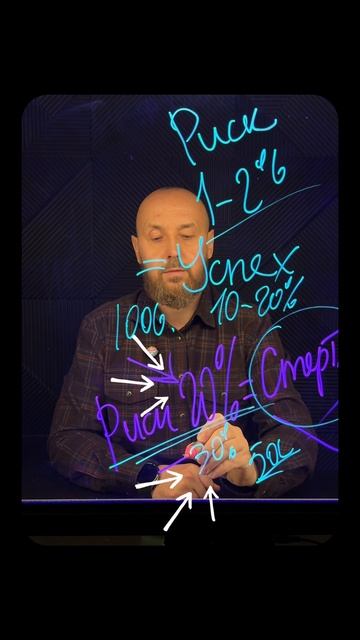 Форсаж В Трейдинге смотреть онлайн