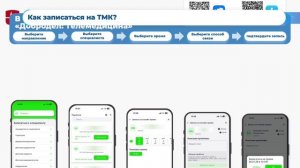 «Добродел: Телемедицина»