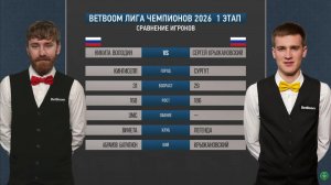 "BetBoom" Лига чемпионов 2026 1 этап Володин Никита (RUS) -  Крыжановский Сергей (RUS) Св.пирамида.