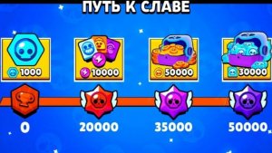 Открываю путь к славе (бокс симулятор Джиджи)