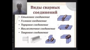 49. Электрогазосвращик