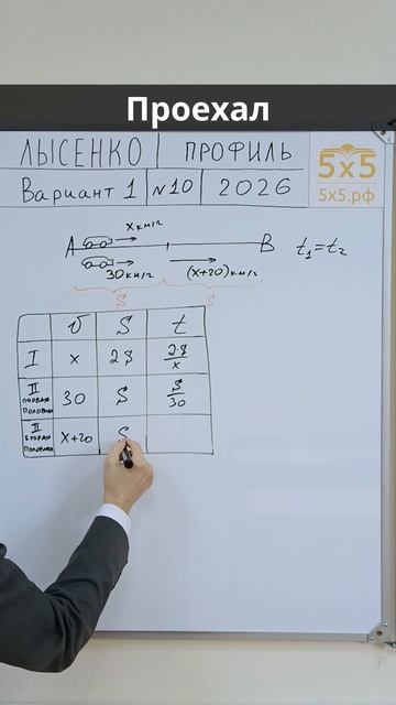 Лысенко 2026, профиль, 10 задание, в1 #ЕГЭ #математика #школа Лысенко 2026, профиль, 10 задание, в1 #ЕГЭ #математика #школа