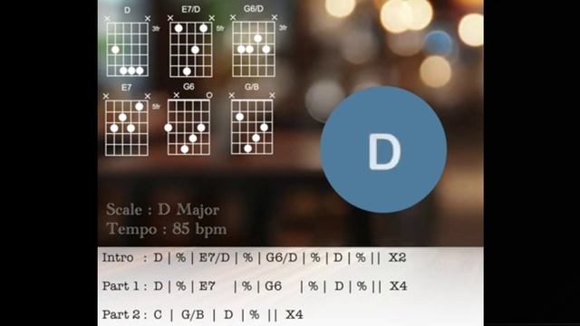 Warm Deep Slow Rock Ballad Guitar Backing Track in D смотреть онлайн
