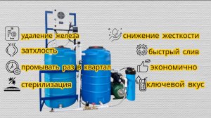 Идеальная очистка воды: особенности станций объемом 1000 литров