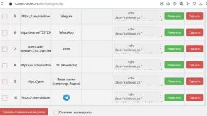Виджет ContactProtect: Использование на сайтах