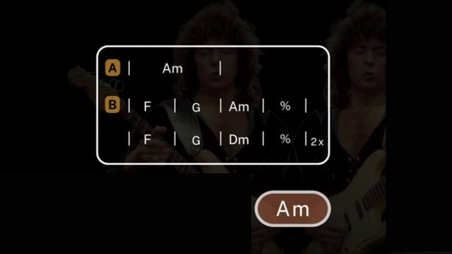 Tasty Rock Guitar Backing Track in Am смотреть онлайн