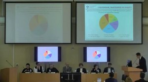 Панфилов Михаил Сергеевич