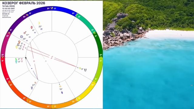 КОЗЕРОГ- гороскоп на февраль 2026 года. Начало новых времен/Солнечное ЗАТМЕНИЕ и КАРМИЧЕСКИЙ КОРИДОР смотреть онлайн