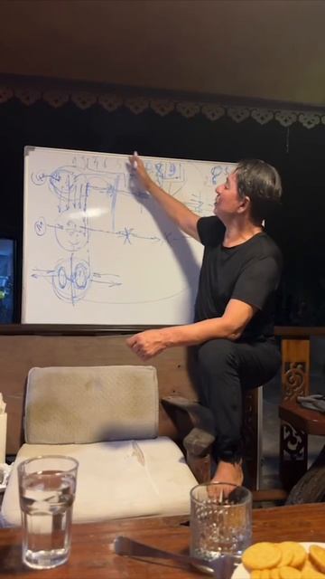 Суть 1 платформы семьи женщина должна стать частью разума мужа Жанат Кожамжаров СЮЦАЙ смотреть онлайн