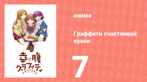 Граффити счастливой кухни 1 сезон 7 серия «Шипящий и всплывающий» (аниме-сериал, 2015)