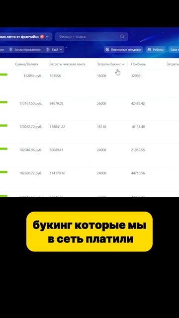 Прибыль в сделках в Битрикс24 смотреть онлайн