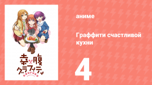 Граффити счастливой кухни 1 сезон 4 серия «Влажный и хрустящий» (аниме-сериал, 2015)