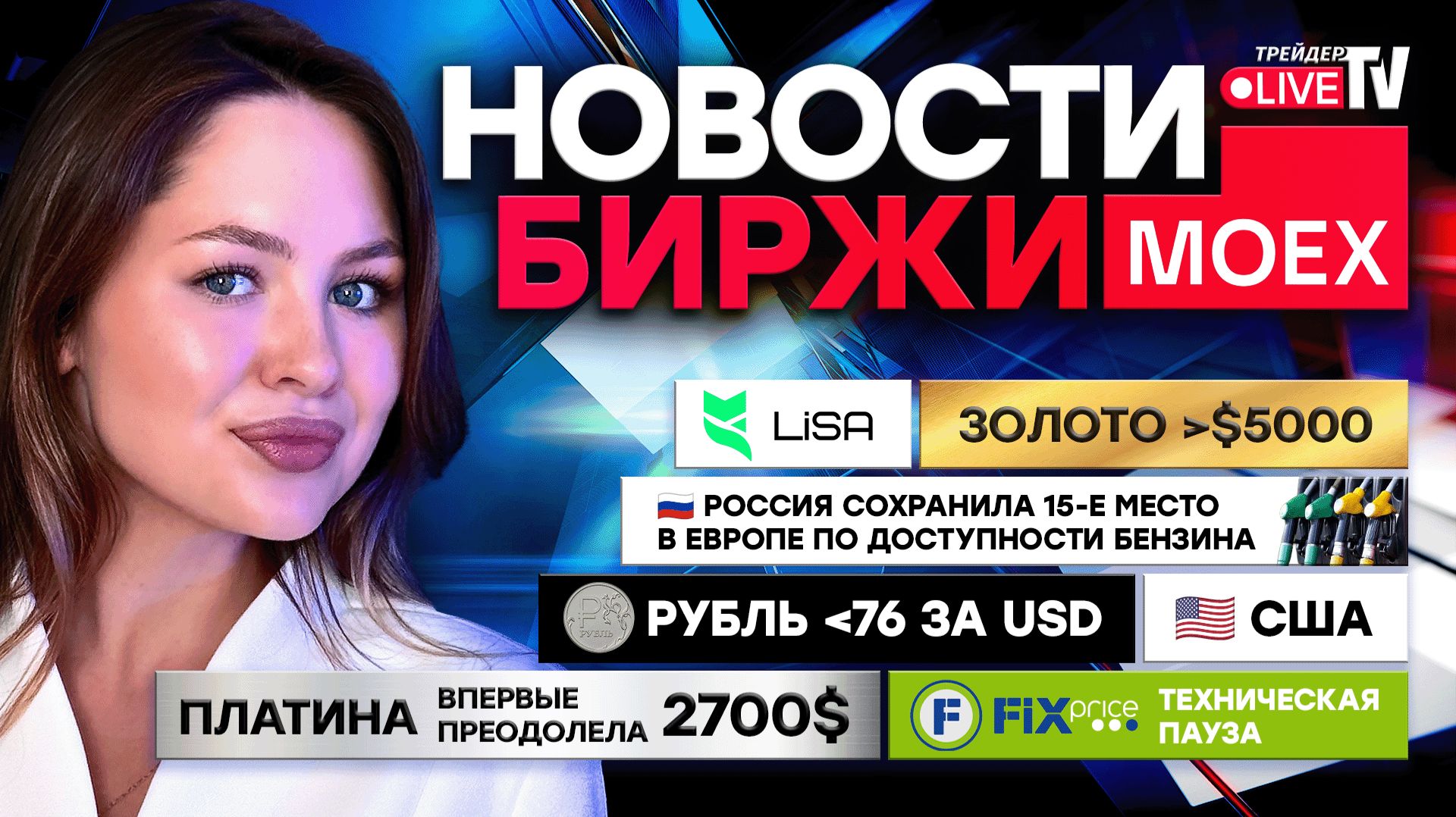НОВОСТИ MOEX: Ослабление Доллара. Золото $5000, Серебро $109. смотреть онлайн