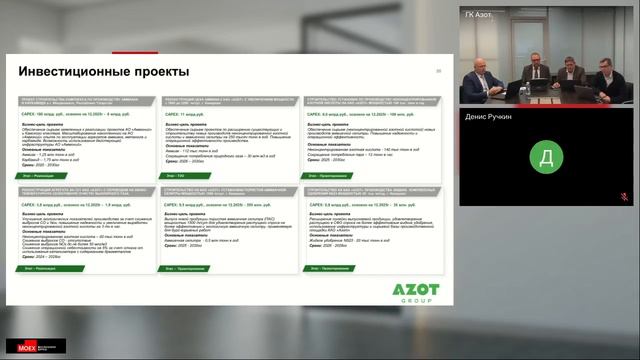 ГК «Азот» — презентация эмитента в рамках выпуска облигаций смотреть онлайн