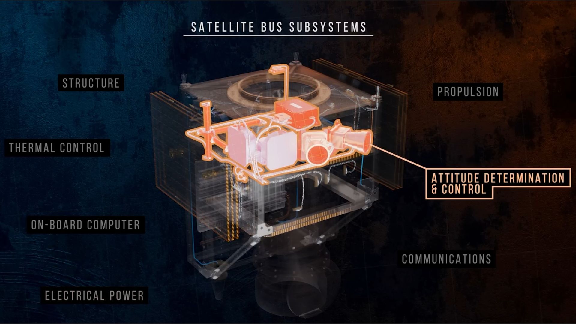 Как построить спутник смотреть онлайн
