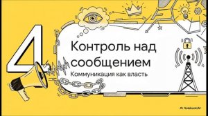 Видеоконспект лекций по СМИ. Теории коммуникаций