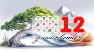 Урок 5. 12 Земных ветвей