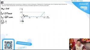 Килограммовый кусок льда внесли с мороза в тёплое помещение. Зависимость температуры льда - №25991