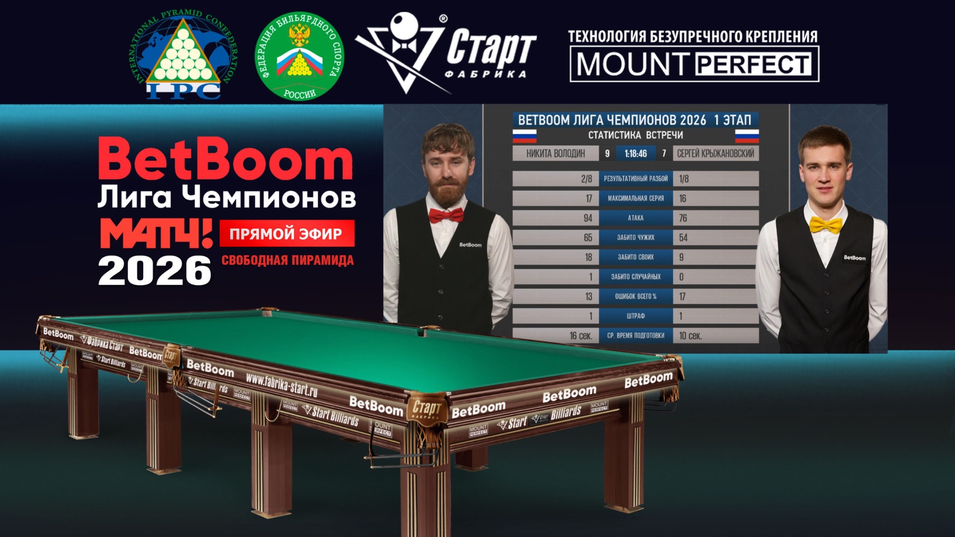 "BetBoom" Лига чемпионов 2026 1 этап Володин Никита (RUS) - Крыжановский Сергей (RUS) Св.пирамида смотреть онлайн