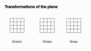 Линейная алгебра. Собственные числа и вектора. Присоединённые вектора