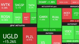 ⚡️28 января ► Данные по инфляции / Новости и отчеты ► ЧТО С АКЦИЯМИ СЕГОДНЯ