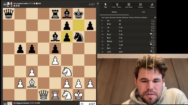 Magnus Carlsen Plays Titled Tuesday Jan 27, 2026 смотреть онлайн