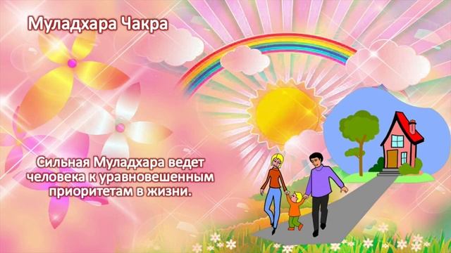Муладхара чакра. Описание. смотреть онлайн