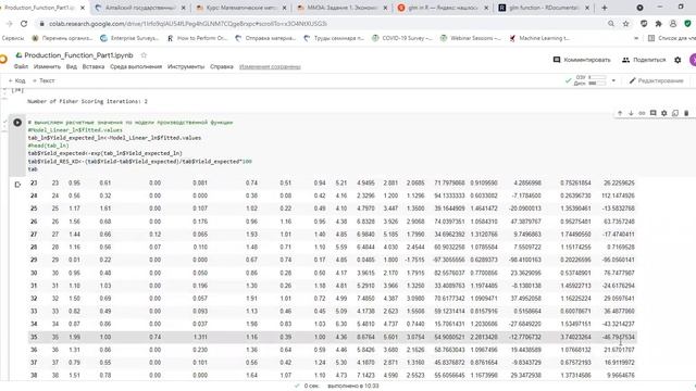 Эконометрический анализ деятельности предприятия - Часть 3 смотреть онлайн