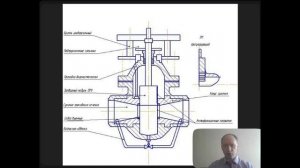 Монтажник технологических трубопроводов, фрагмент лекции: Удаление консервирующей смазки с арматуры