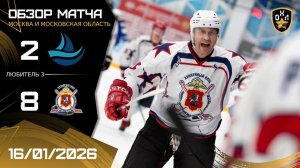 ОБЗОР / ПАРУС - ПОЛИЦИЯ МОСКВА / 16.01.26 / ДИВИЗИОН ЛЮБИТЕЛЬ 3