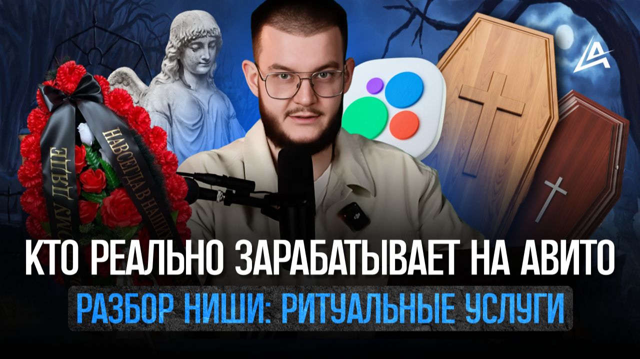 🔍 Продвижение на Авито: Разбор объявлений на Авито в нише ритуальных услуг