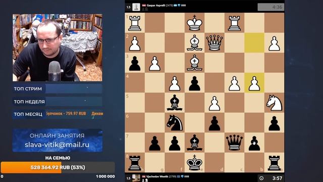 Шахматы_Титульный_Вторник_на_Chess_com (4) смотреть онлайн