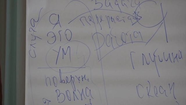 Семинар «Культура взросления взрослых людей»: Алексей Бабаянц в гостях у школы №21 смотреть онлайн