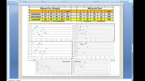 Баскетбол НБА обзор команд. игра 30.01.2026 между Вашингтон Уизардс и Милуоки Бакс
