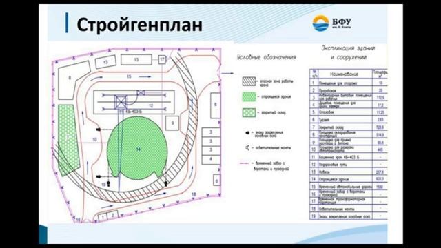 331 гр. ППР на 30.01.26. смотреть онлайн